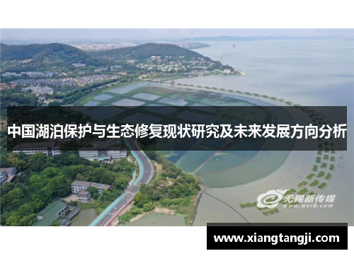 中国湖泊保护与生态修复现状研究及未来发展方向分析
