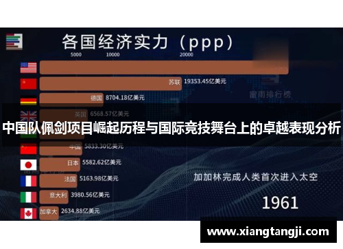 中国队佩剑项目崛起历程与国际竞技舞台上的卓越表现分析